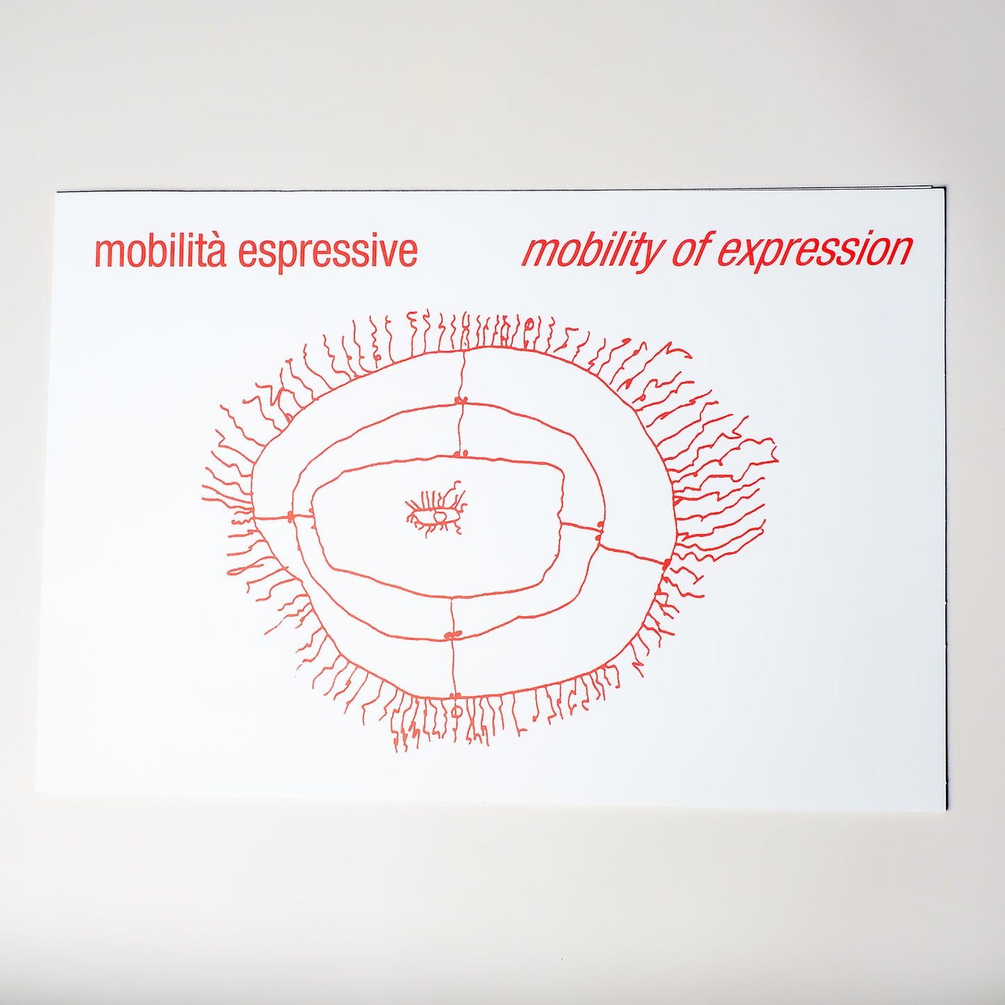 Mobility of Expression